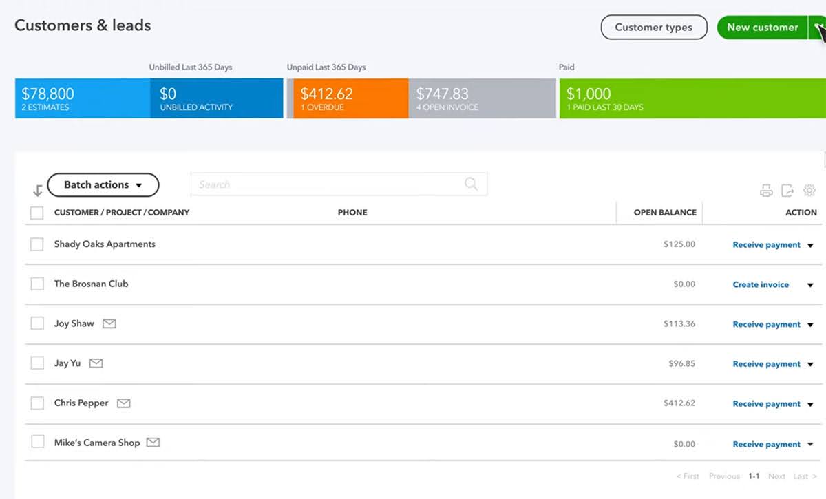 A screenshot showing the "Customers & leads" tab in QuickBooks Online.