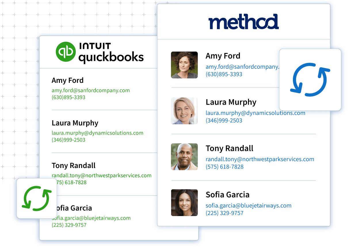 Customer view indicating how Method syncs data with QuickBooks