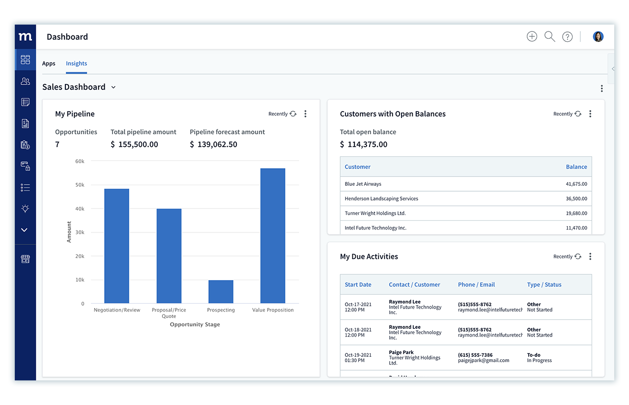 Screenshot showing a Method CRM dashboard.