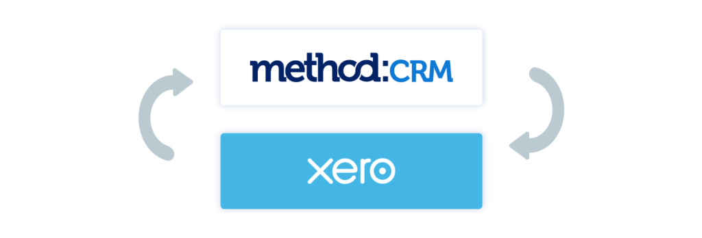 Method CRM syncs with Xero