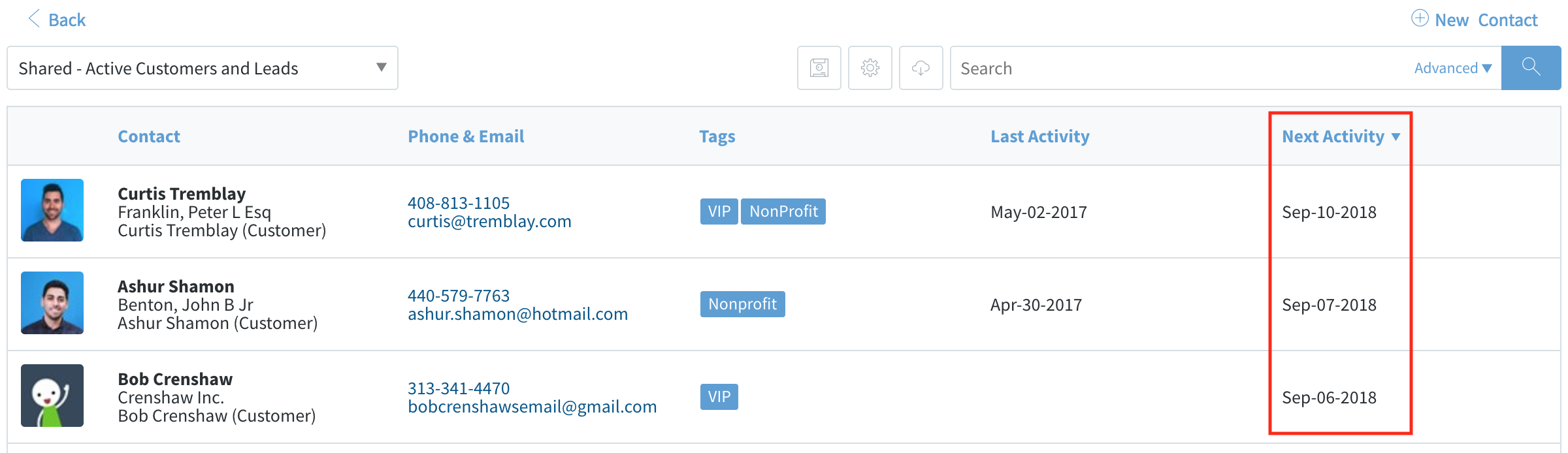 Method CRM contact list