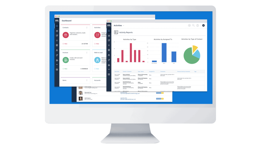 Method CRM Interface